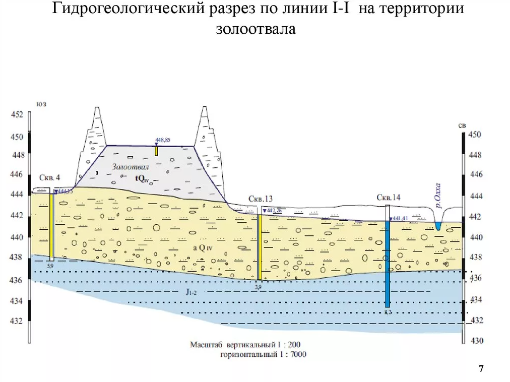 ООО "ЯНАОСТРОЙ" 